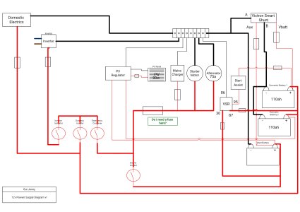 VRS & Smart Shunt Wiring Digram - Views Please | YBW Forum