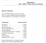 Screenshot_2020-12-04 VIKING UKL UKSL UKCL SERVICE INTERVAL (3) pdf.png