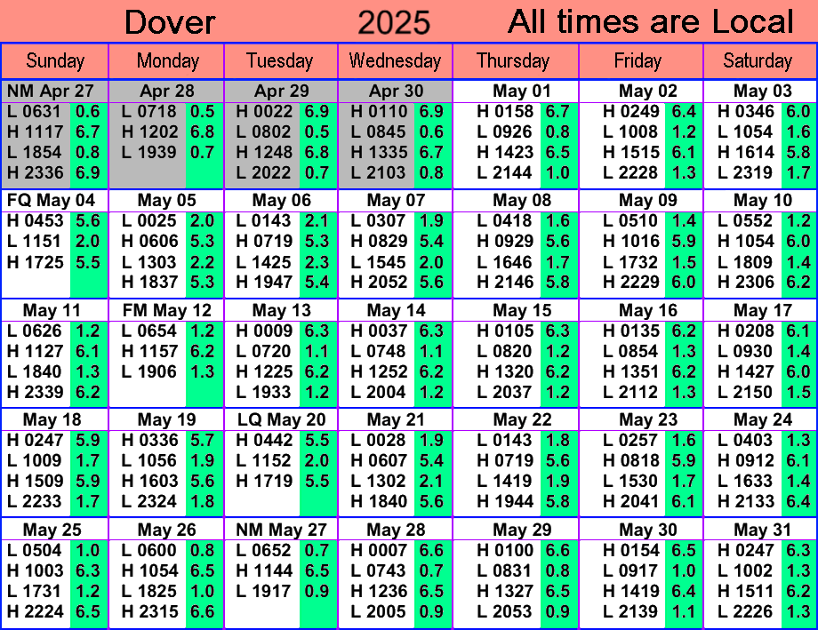 Dover-25-05.png