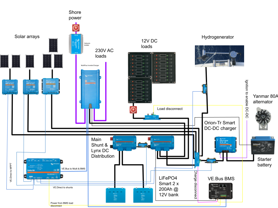 electrical-diagram.png
