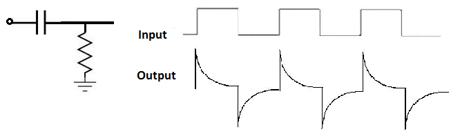 RC-Differentiator-circuit.png