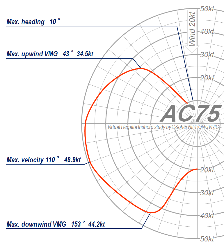 PD03-AC75-1.png