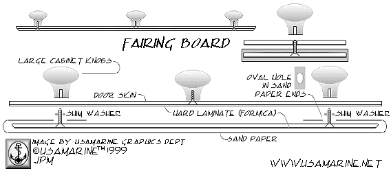 fairing_board.gif