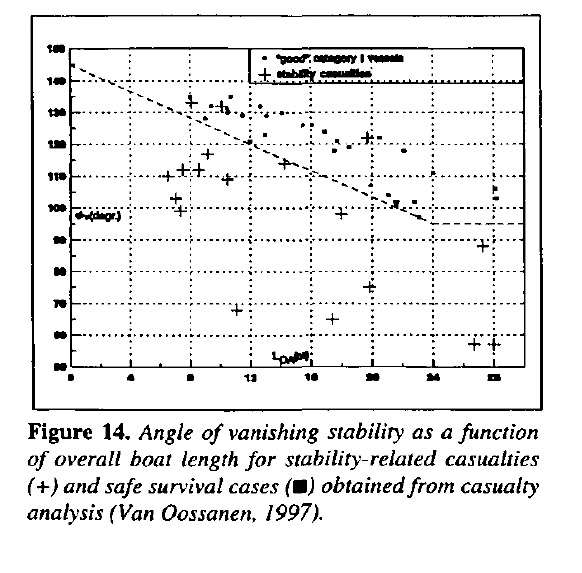 stat-stability-vo-jpg.94601