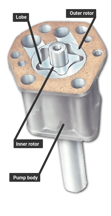 checking-the-oil-pump.png