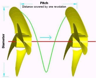 Pitch_diameter.jpg