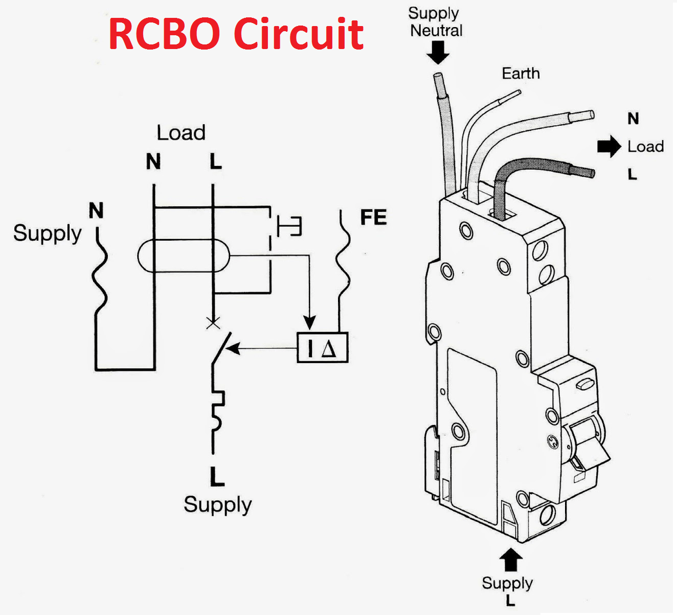 RCBO-is-an-connection-diagrom-min.png