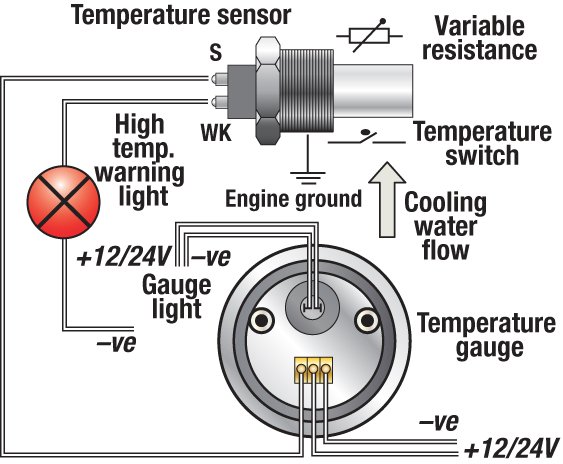 water-temp.jpg