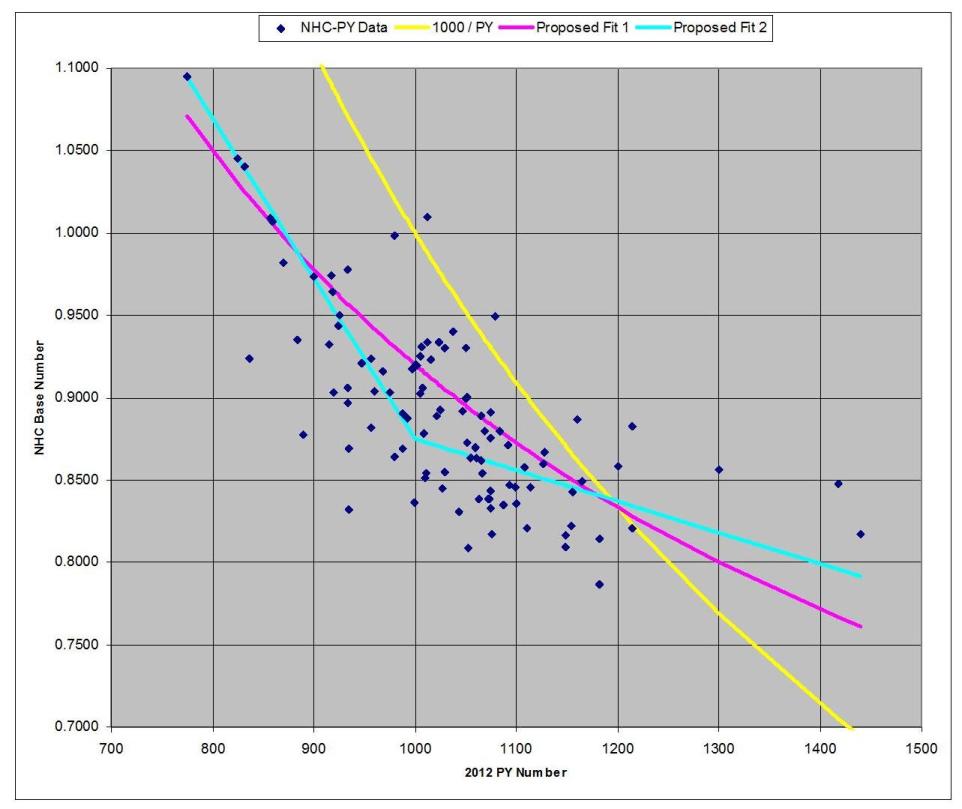 Handicap%20Conversion%201.jpg