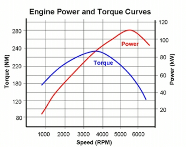 power-torque-ice-jpg.91146