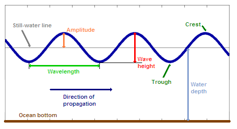 waveform.png