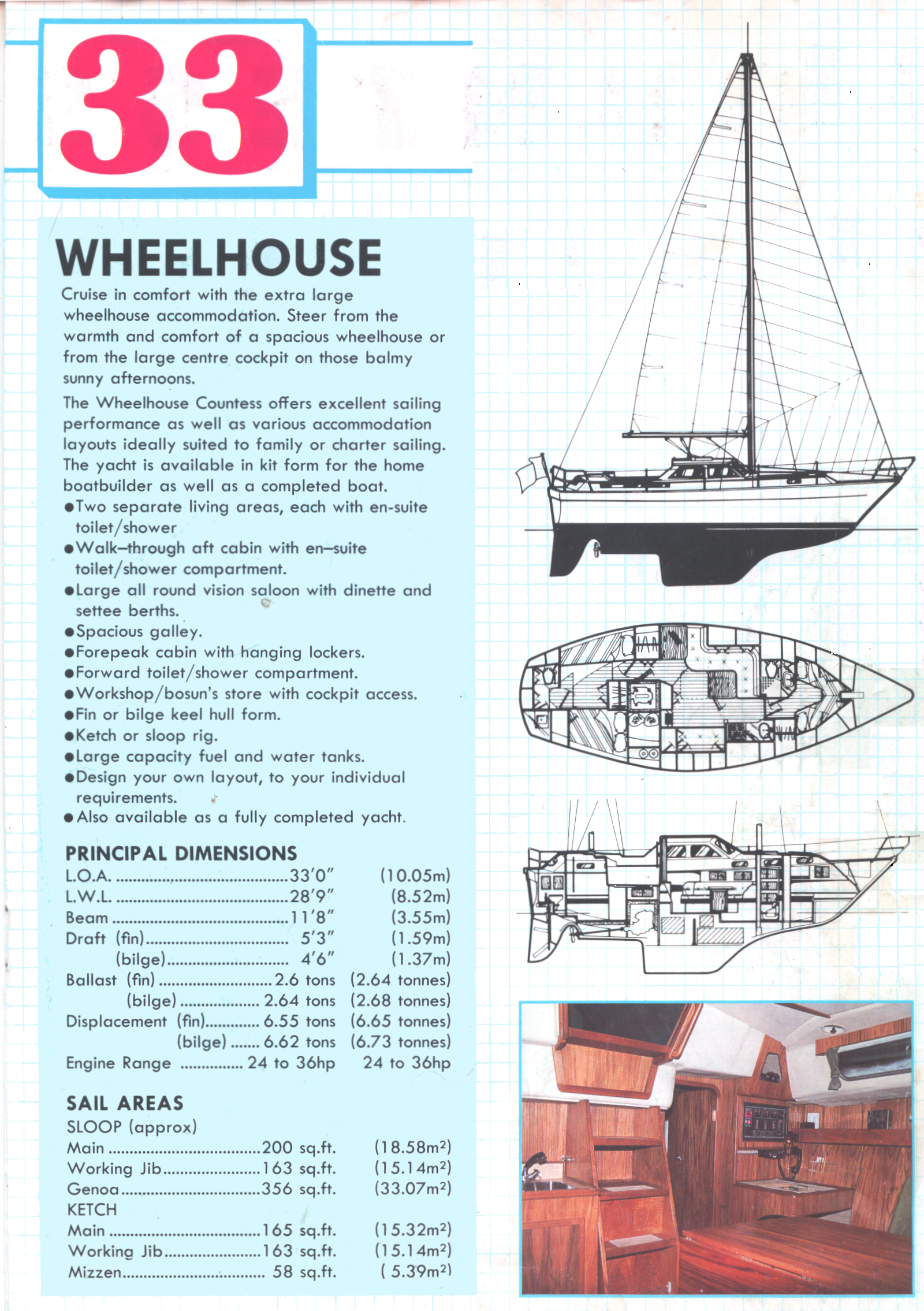 Countess-33-WheelHouse.png