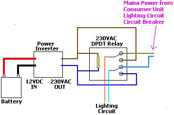 auto-switch-from-inverter-to-mains-circuit.jpg