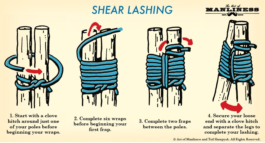 Shear-Lashing-2.jpg